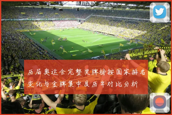 历届奥运会完整奖牌榜按国家排名变化与金牌集中度历年对比分析